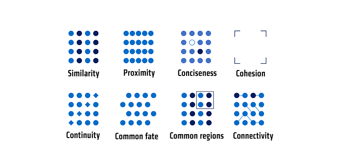 Illustration of the eight laws of design Illustration of the eight laws of design